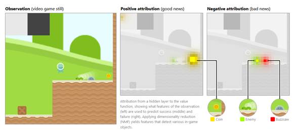 Interfaz de usuario gráfica

Descripción generada automáticamente con confianza baja