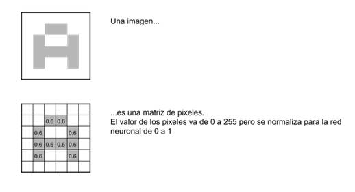 Texto, Carta

Descripción generada automáticamente