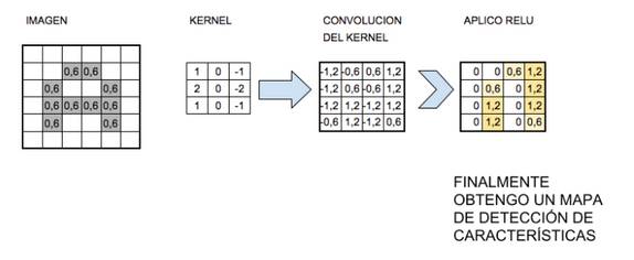 Diagrama

Descripción generada automáticamente