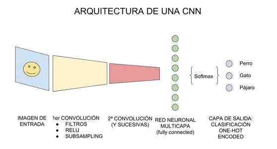 Gráfico

Descripción generada automáticamente