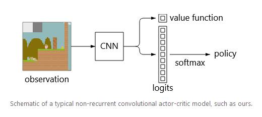 Diagrama

Descripción generada automáticamente