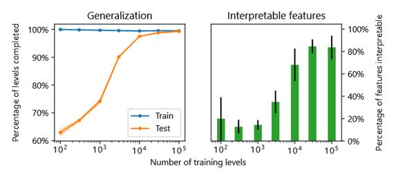 Gráfico

Descripción generada automáticamente